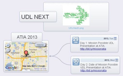 An example of a graphic organizing web made using Spiderscribe.net. Features UDL Next logo, small google maps picture of Orlando Florida, and two text bubbles with links to presenation information about ATIA 2013